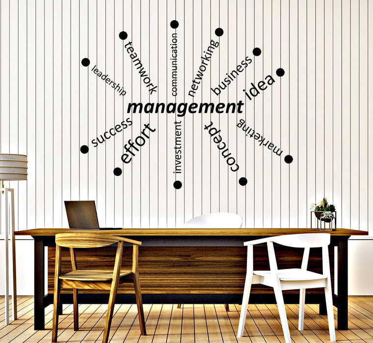 Vinyl Wall Decal Management Office Decor Business Training Words Stickers Unique Gift (1605ig)