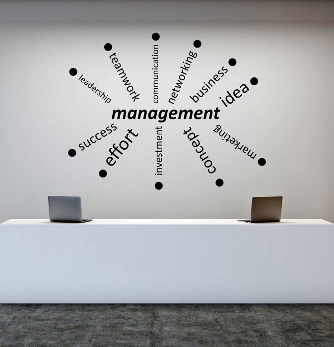 Vinyl Wall Decal Management Office Decor Business Training Words Stick ...